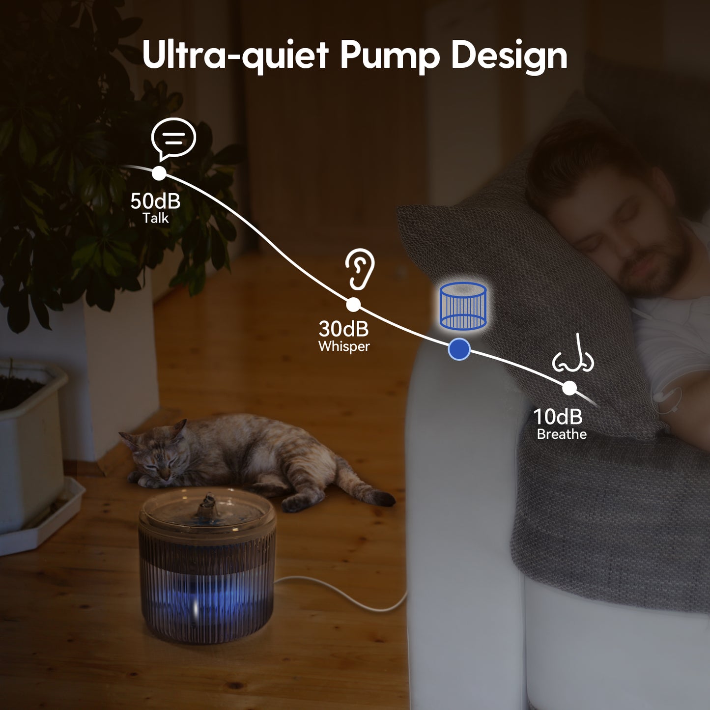 Cat Water Fountain with LED Light - 88oz/2.6L No Pawblems Ultra Quiet Pet Water Fountain