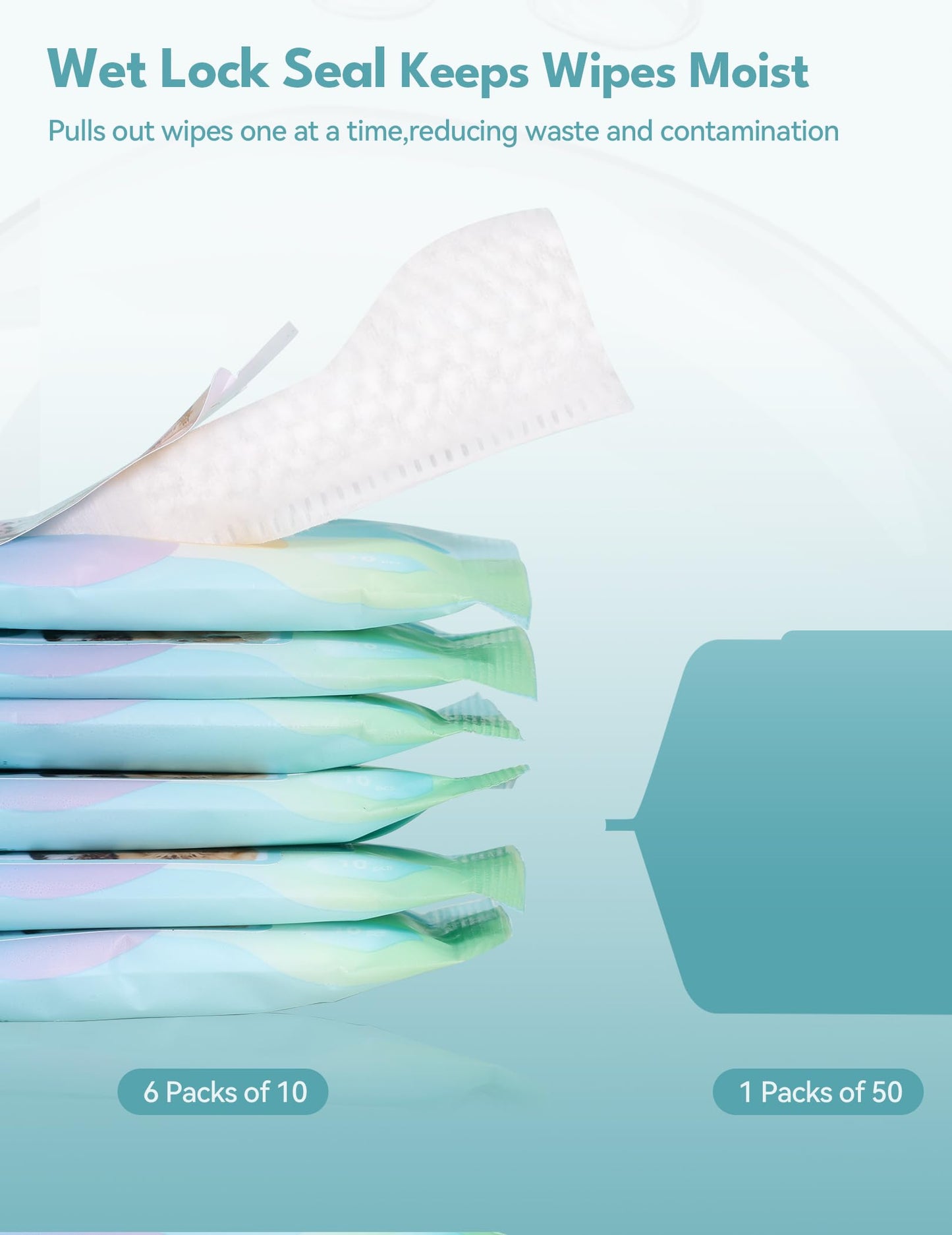 No Pawblems Portable Pocket-Sized Ear Wipes Finger | Comfy Finger Design