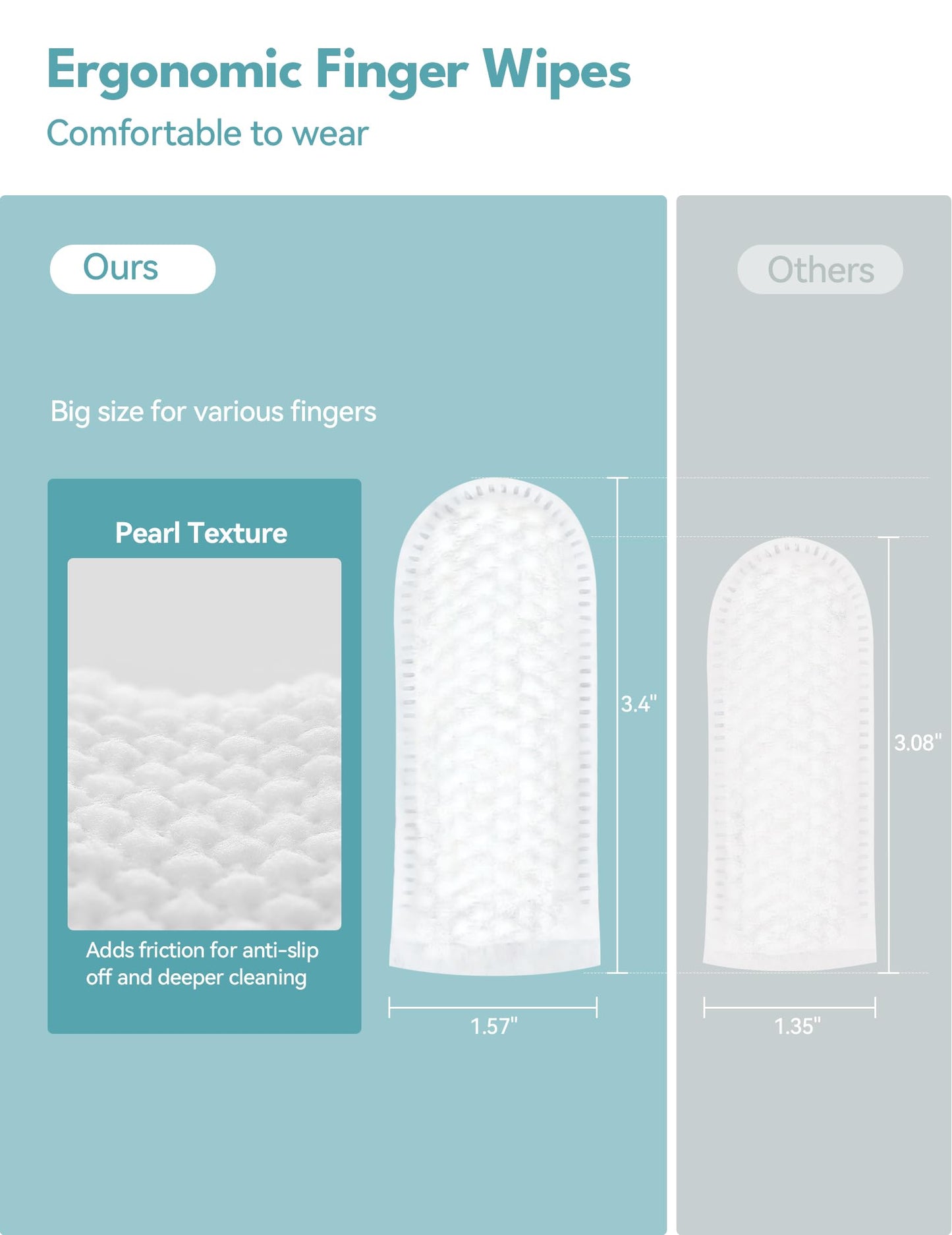 No Pawblems Portable Pocket-Sized Ear Wipes Finger | Comfy Finger Design