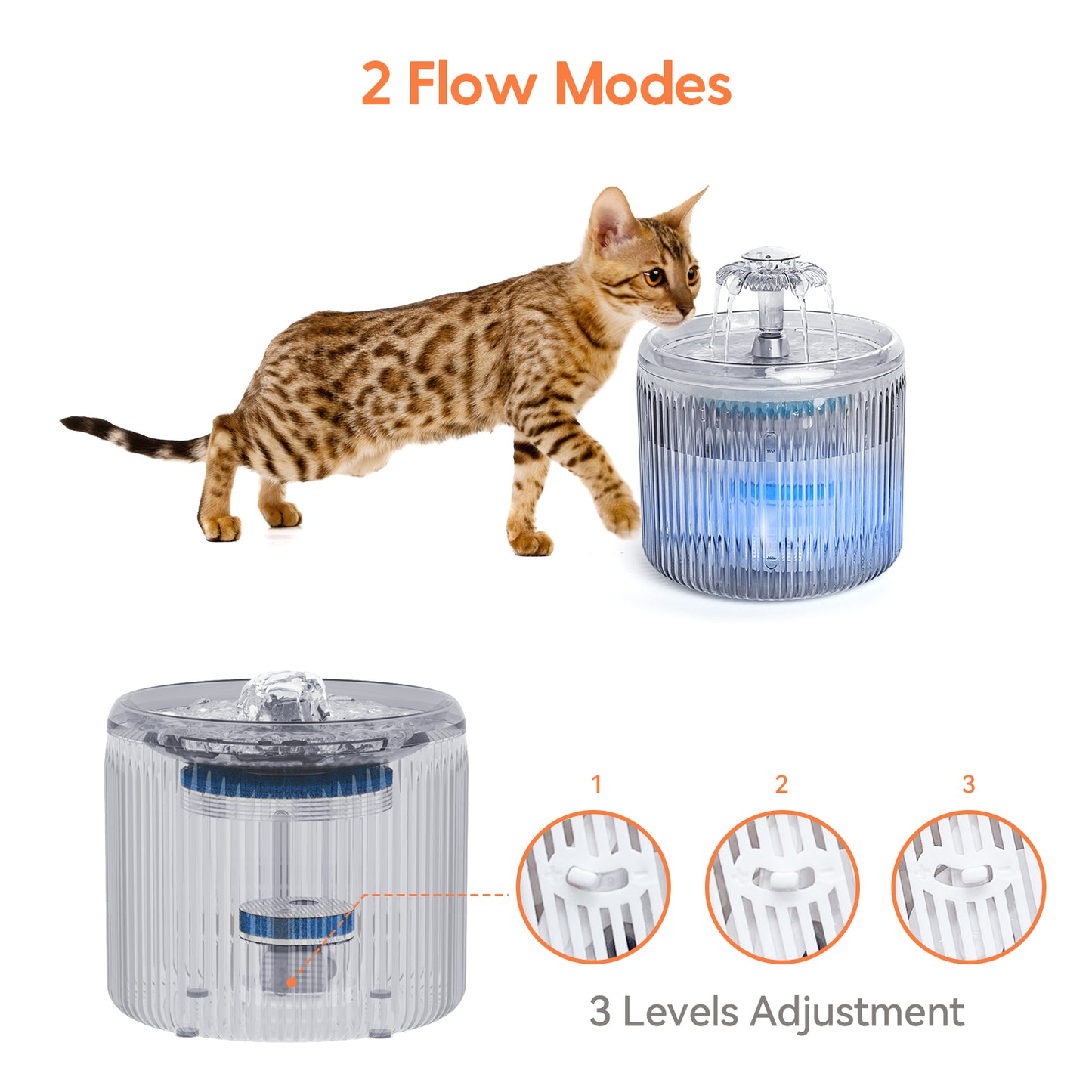 Cat Water Fountain with LED Light - 88oz/2.6L No Pawblems Ultra Quiet Pet Water Fountain