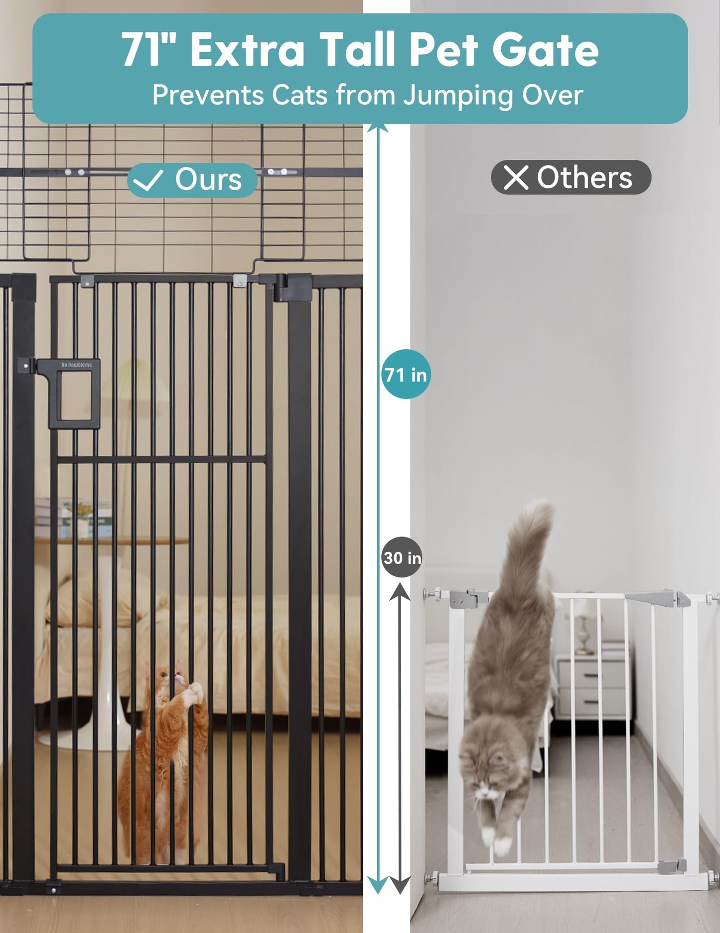 No Pawblems Upgraded 71" Extra Tall Pet Gate for Cat, 29-43" Auto Close Cat Gate | NO Drilling Pressure Mounted